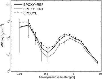 https://cdn.ncbi.nlm.nih.gov/pmc/blobs/726a/4928277/87f921a3de87/12989_2016_148_Fig1_HTML.jpg