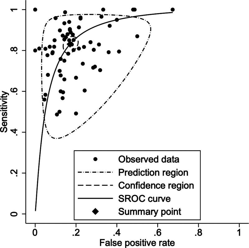 https://cdn.ncbi.nlm.nih.gov/pmc/blobs/726e/11789890/1a46dce19874/cc9-7-e1212-g002.jpg