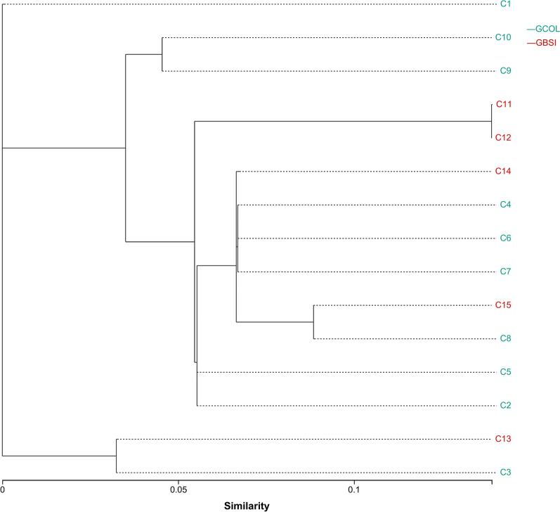 https://cdn.ncbi.nlm.nih.gov/pmc/blobs/7270/11441255/1b3e2ff681e3/40001_2024_2076_Fig1_HTML.jpg