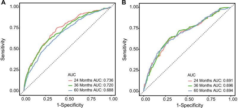 https://cdn.ncbi.nlm.nih.gov/pmc/blobs/7277/9254567/25f4ce1f6359/12893_2022_1710_Fig3_HTML.jpg
