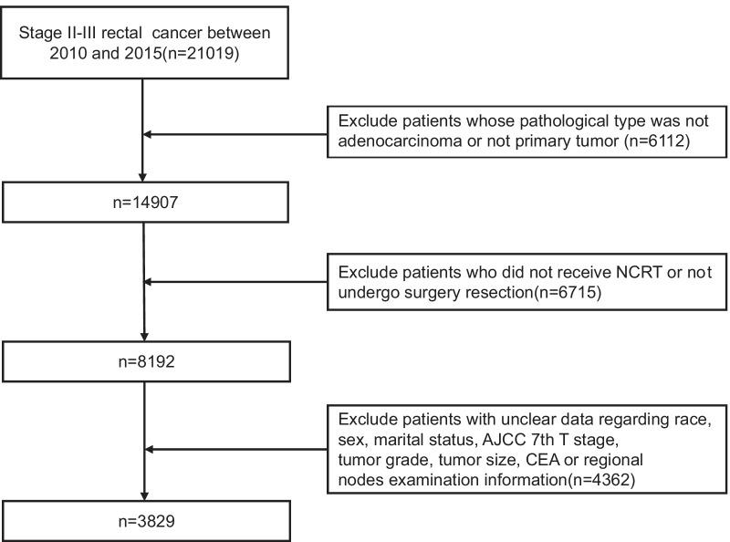 https://cdn.ncbi.nlm.nih.gov/pmc/blobs/7277/9254567/c065483a659b/12893_2022_1710_Fig1_HTML.jpg