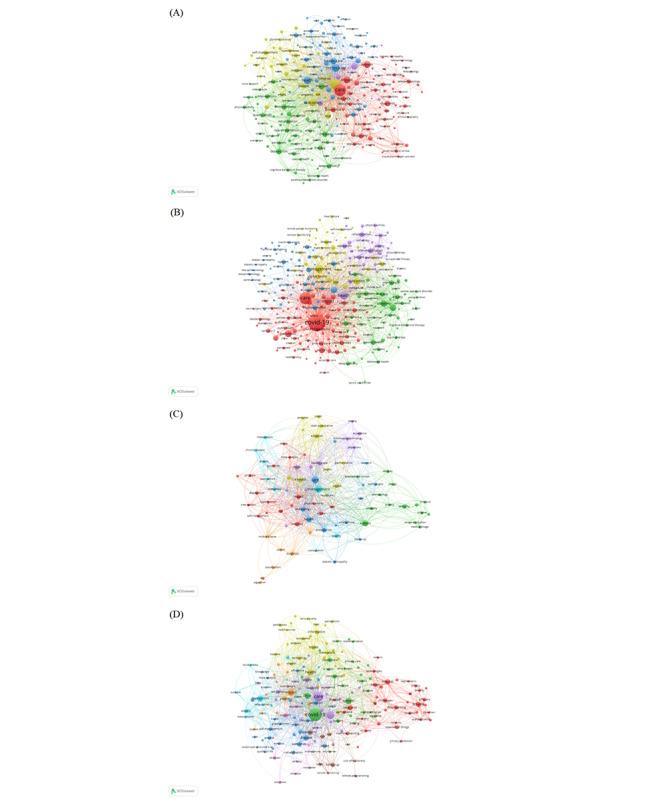 https://cdn.ncbi.nlm.nih.gov/pmc/blobs/727a/11399753/a39ee8437228/ijmr_v13i1e40801_fig6.jpg
