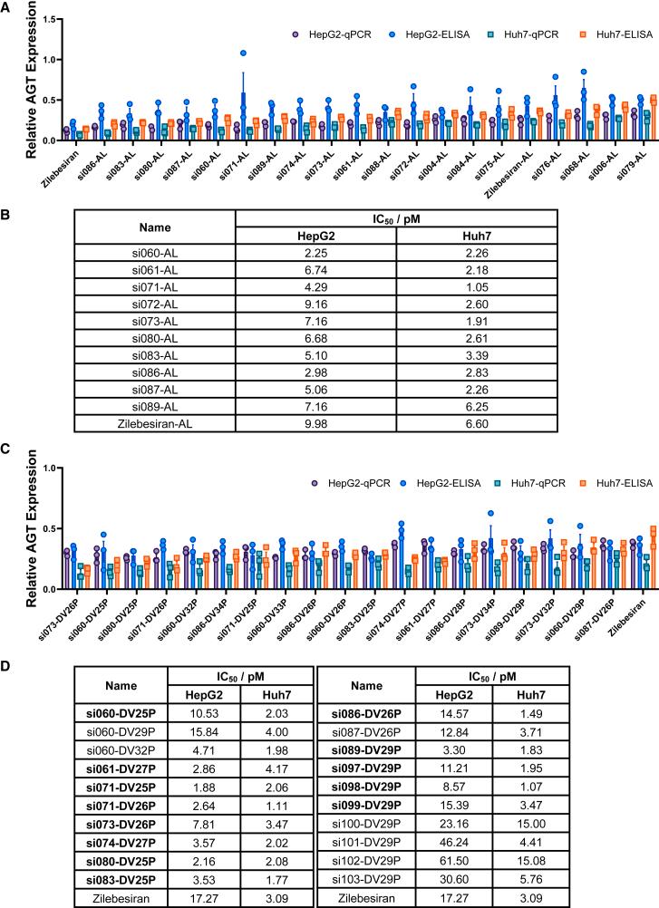https://cdn.ncbi.nlm.nih.gov/pmc/blobs/727c/12083919/f2f9b6b8a221/gr1.jpg