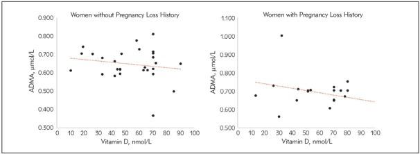 https://cdn.ncbi.nlm.nih.gov/pmc/blobs/727c/6298471/42dc11df2ee6/jomb-37-441-g002.jpg