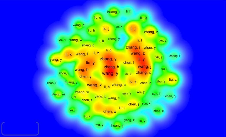 https://cdn.ncbi.nlm.nih.gov/pmc/blobs/727c/9582136/a6b864013775/fimmu-13-967076-g005.jpg