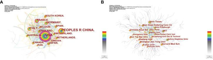 https://cdn.ncbi.nlm.nih.gov/pmc/blobs/727c/9582136/fd36b7b872eb/fimmu-13-967076-g004.jpg