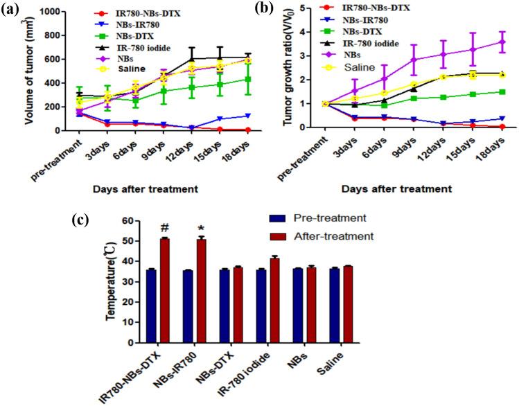 https://cdn.ncbi.nlm.nih.gov/pmc/blobs/7281/7973715/75edde5b6d21/41598_2021_82602_Fig14_HTML.jpg