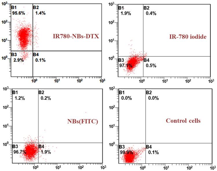 https://cdn.ncbi.nlm.nih.gov/pmc/blobs/7281/7973715/8b5916ebaec3/41598_2021_82602_Fig7_HTML.jpg