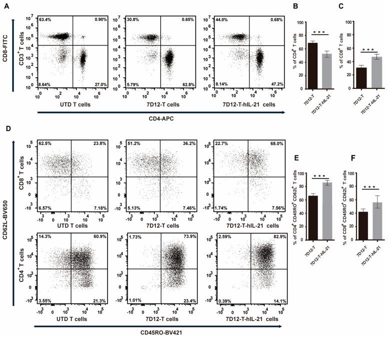 https://cdn.ncbi.nlm.nih.gov/pmc/blobs/7284/12292304/94d78068d25c/biomedicines-13-01598-g004.jpg