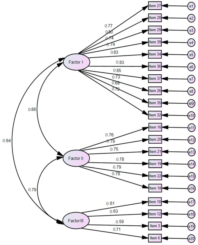 https://cdn.ncbi.nlm.nih.gov/pmc/blobs/7285/7143286/a6650467513d/ijerph-17-01882-g002.jpg