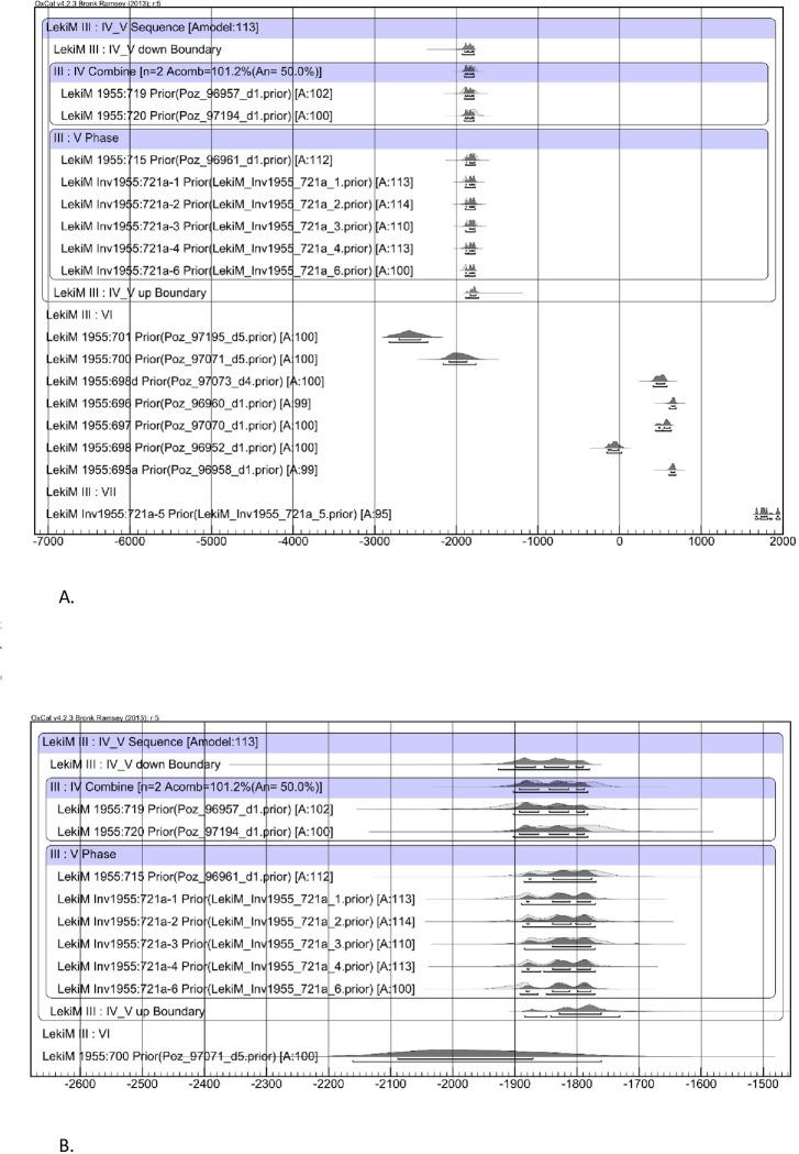 https://cdn.ncbi.nlm.nih.gov/pmc/blobs/728a/11104624/aa2a28122f90/pone.0300591.g012.jpg