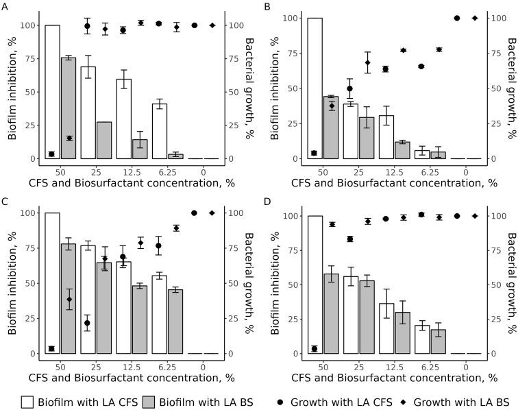 https://cdn.ncbi.nlm.nih.gov/pmc/blobs/728a/11405553/a31a28892571/42770_2024_1363_Fig5_HTML.jpg