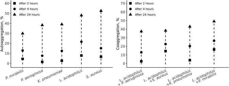 https://cdn.ncbi.nlm.nih.gov/pmc/blobs/728a/11405553/d51898852cb1/42770_2024_1363_Fig4_HTML.jpg
