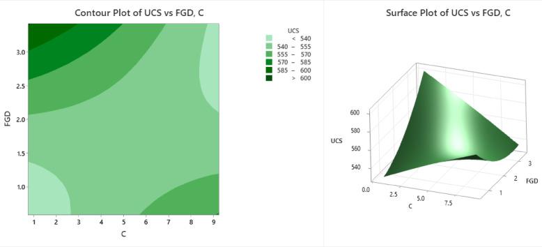 https://cdn.ncbi.nlm.nih.gov/pmc/blobs/728f/12223094/9d9fc2c97f48/41598_2025_9159_Fig12_HTML.jpg