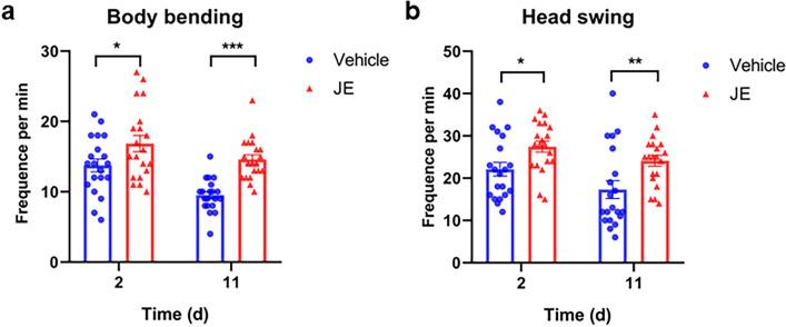 https://cdn.ncbi.nlm.nih.gov/pmc/blobs/7293/11178930/c5245e82d5f8/41598_2024_64045_Fig5_HTML.jpg