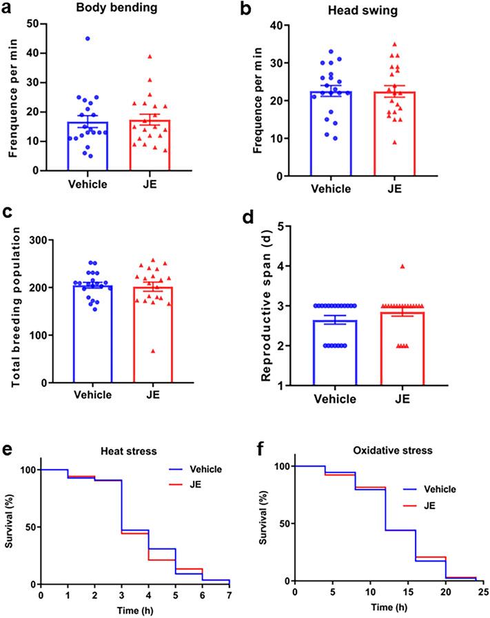 https://cdn.ncbi.nlm.nih.gov/pmc/blobs/7293/11178930/d3272dfe02f8/41598_2024_64045_Fig7_HTML.jpg