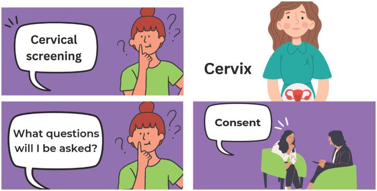 https://cdn.ncbi.nlm.nih.gov/pmc/blobs/729c/11155193/2438a6f94542/fpubh-12-1360447-g005.jpg