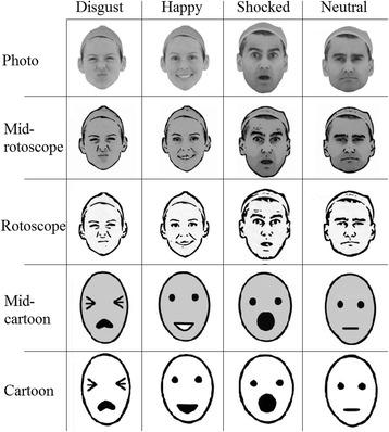 https://cdn.ncbi.nlm.nih.gov/pmc/blobs/729f/6091350/e736aa7c192a/41235_2016_21_Fig2_HTML.jpg