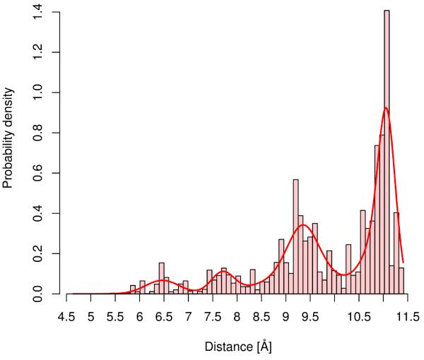 https://cdn.ncbi.nlm.nih.gov/pmc/blobs/72a5/3156737/70c1e826425b/1758-2946-3-23-3.jpg