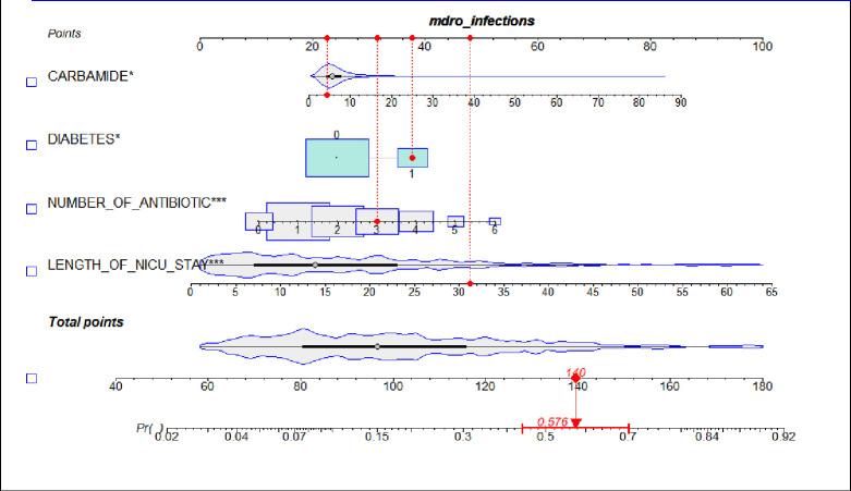 https://cdn.ncbi.nlm.nih.gov/pmc/blobs/72a7/12131852/32ffc4d847af/spectrum.02460-24.f003.jpg