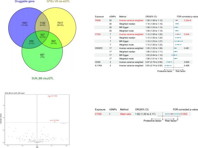 https://cdn.ncbi.nlm.nih.gov/pmc/blobs/72a9/12379127/13ff558d5c2e/41598_2025_16101_Fig2_HTML.jpg