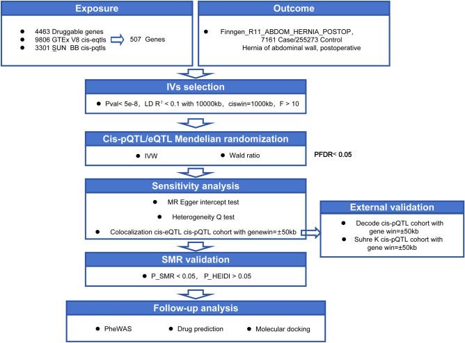 https://cdn.ncbi.nlm.nih.gov/pmc/blobs/72a9/12379127/4ec083d697e0/41598_2025_16101_Fig1_HTML.jpg