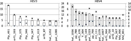 https://cdn.ncbi.nlm.nih.gov/pmc/blobs/72ab/7106083/3f3ec35dbeba/gr4.jpg