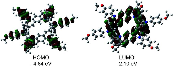https://cdn.ncbi.nlm.nih.gov/pmc/blobs/72ae/9430306/9acd1ffde957/d2sc02647c-f6.jpg