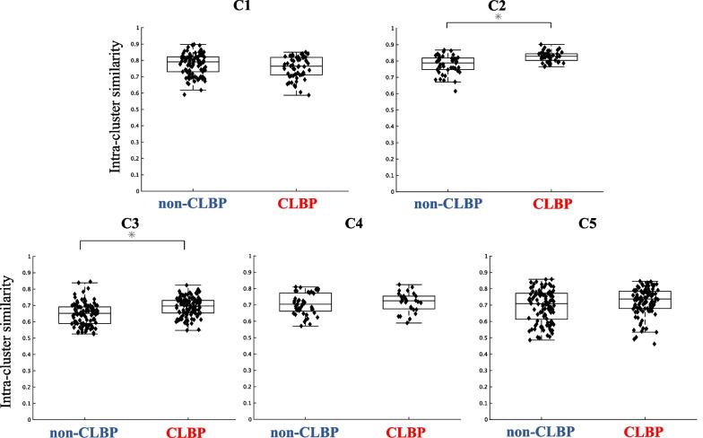 https://cdn.ncbi.nlm.nih.gov/pmc/blobs/72af/10230697/fda3bdbdf777/12984_2023_1190_Fig6_HTML.jpg