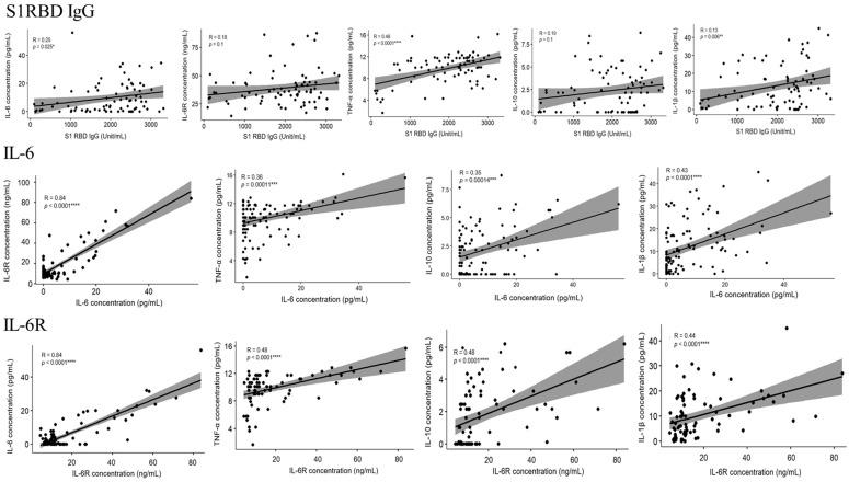 https://cdn.ncbi.nlm.nih.gov/pmc/blobs/72af/11209245/8e5c63b563fd/vaccines-12-00658-g007a.jpg