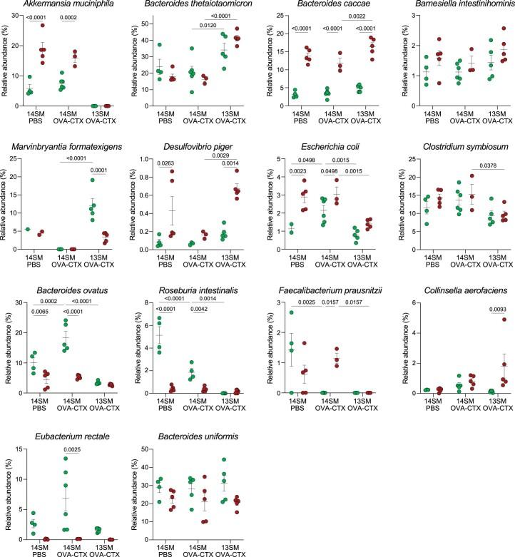 https://cdn.ncbi.nlm.nih.gov/pmc/blobs/72b2/10522492/d02381276f95/41564_2023_1464_Fig12_ESM.jpg