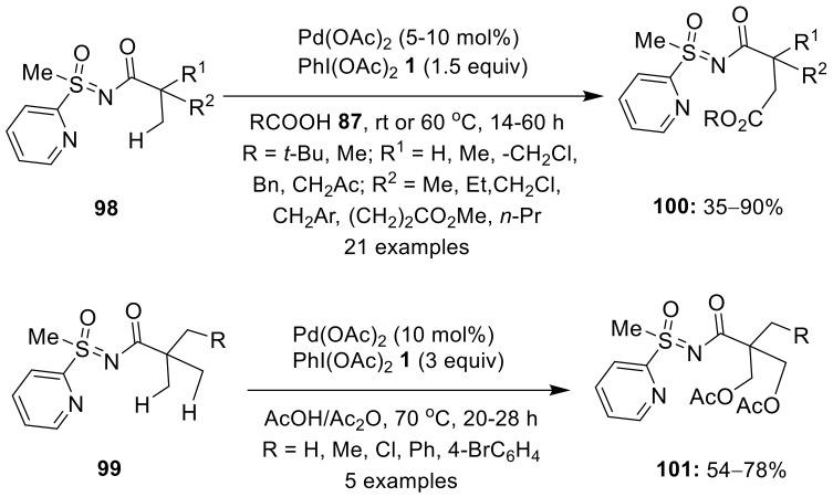 https://cdn.ncbi.nlm.nih.gov/pmc/blobs/72b4/9230104/4500a2c41436/molecules-27-03900-sch030.jpg