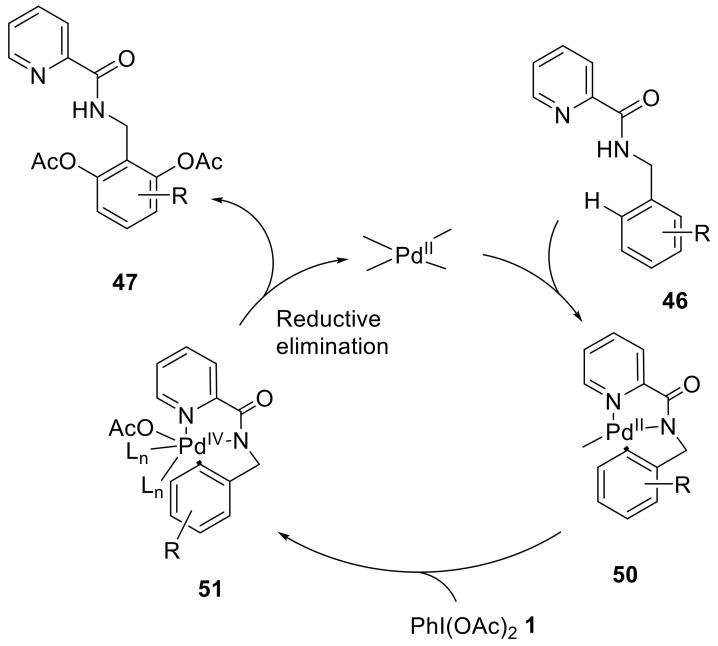 https://cdn.ncbi.nlm.nih.gov/pmc/blobs/72b4/9230104/4c90d41ef392/molecules-27-03900-sch014.jpg