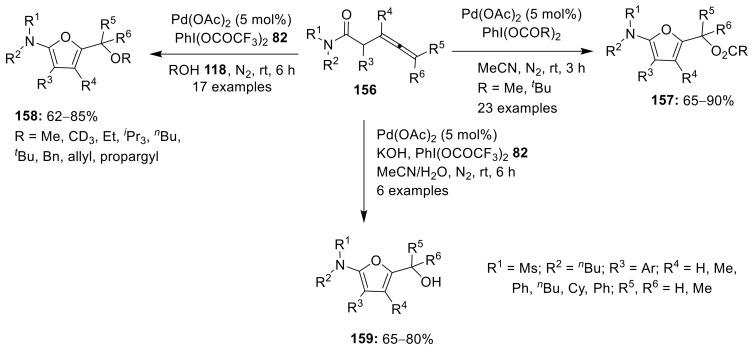 https://cdn.ncbi.nlm.nih.gov/pmc/blobs/72b4/9230104/8476f3823699/molecules-27-03900-sch049.jpg