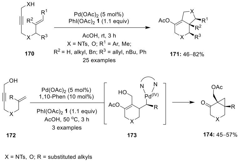 https://cdn.ncbi.nlm.nih.gov/pmc/blobs/72b4/9230104/bed2b269f9c9/molecules-27-03900-sch053.jpg