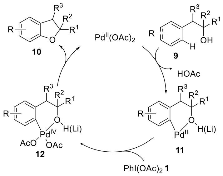 https://cdn.ncbi.nlm.nih.gov/pmc/blobs/72b4/9230104/d73bcdd35e93/molecules-27-03900-sch002.jpg