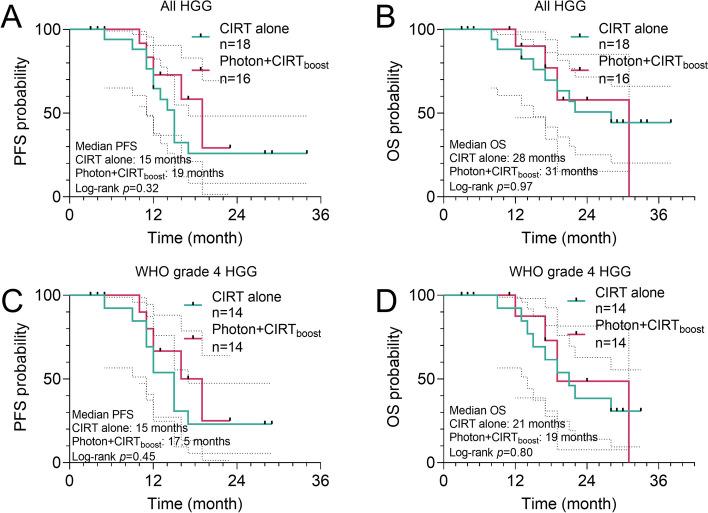 https://cdn.ncbi.nlm.nih.gov/pmc/blobs/72b6/11245814/5e3cf847bff1/12885_2024_12606_Fig2_HTML.jpg