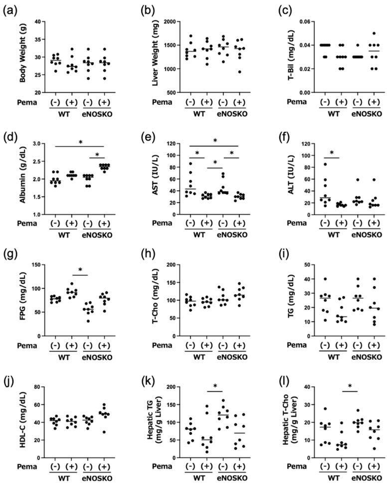 https://cdn.ncbi.nlm.nih.gov/pmc/blobs/72bf/12292507/2ae1687a254b/antioxidants-14-00891-g001.jpg