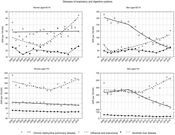https://cdn.ncbi.nlm.nih.gov/pmc/blobs/72c0/10025537/b935421f343a/fpubh-11-1060028-g0004.jpg