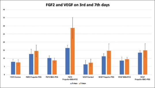 https://cdn.ncbi.nlm.nih.gov/pmc/blobs/72c3/7814688/3d0705dce3f1/JIPS-20-417-g001.jpg
