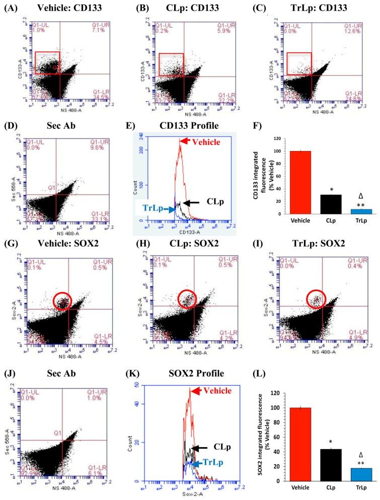 https://cdn.ncbi.nlm.nih.gov/pmc/blobs/72c5/6017476/b3287d9d3f20/molecules-23-00201-g004.jpg