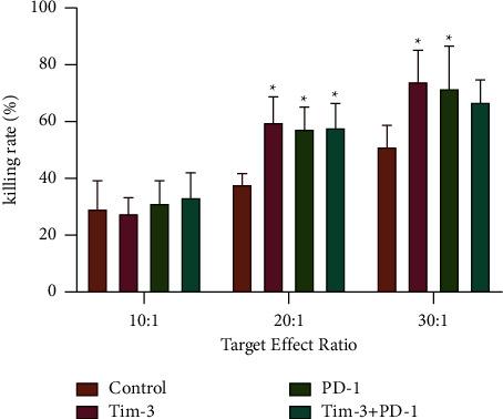 https://cdn.ncbi.nlm.nih.gov/pmc/blobs/72c6/9357700/21f88e3ad418/ECAM2022-4097576.004.jpg