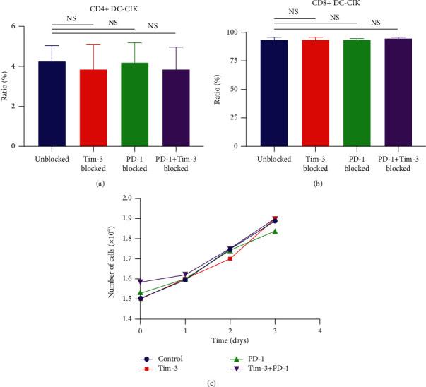 https://cdn.ncbi.nlm.nih.gov/pmc/blobs/72c6/9357700/9d0413253081/ECAM2022-4097576.008.jpg