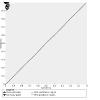 https://cdn.ncbi.nlm.nih.gov/pmc/blobs/72cb/12305759/a0a06d040a34/tCD009593-FIG-14.jpg