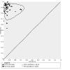 https://cdn.ncbi.nlm.nih.gov/pmc/blobs/72cb/12305759/a55436a7c405/tCD009593-FIG-06.jpg