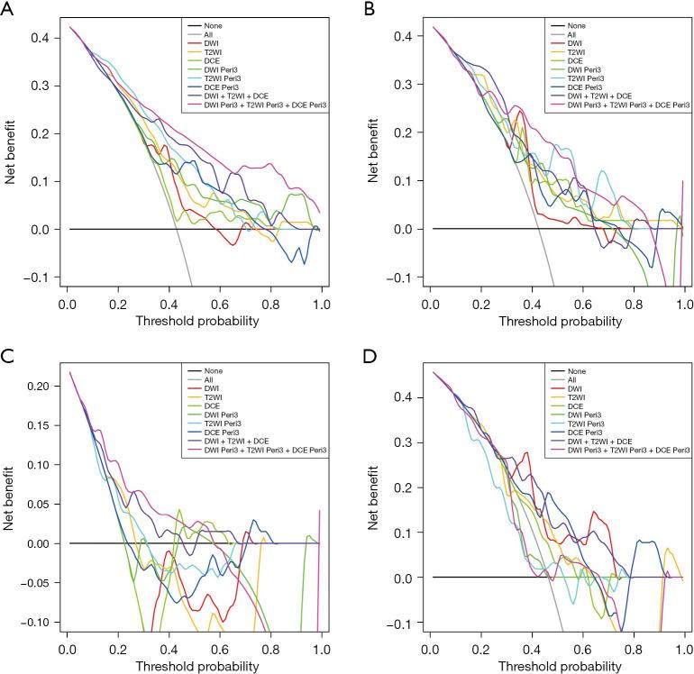 https://cdn.ncbi.nlm.nih.gov/pmc/blobs/72cb/12322763/560524c40bf1/gs-14-07-1195-f6.jpg