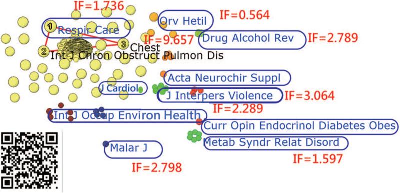 https://cdn.ncbi.nlm.nih.gov/pmc/blobs/72cb/7886407/e169b94c8b86/medi-100-e24610-g002.jpg