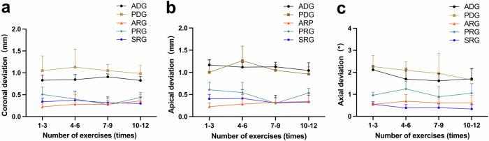 https://cdn.ncbi.nlm.nih.gov/pmc/blobs/72d0/11227595/eb1f2a1502db/41746_2024_1178_Fig1_HTML.jpg