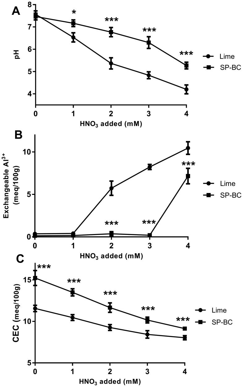 https://cdn.ncbi.nlm.nih.gov/pmc/blobs/72d7/9424946/1e5a7b57460d/gr2.jpg