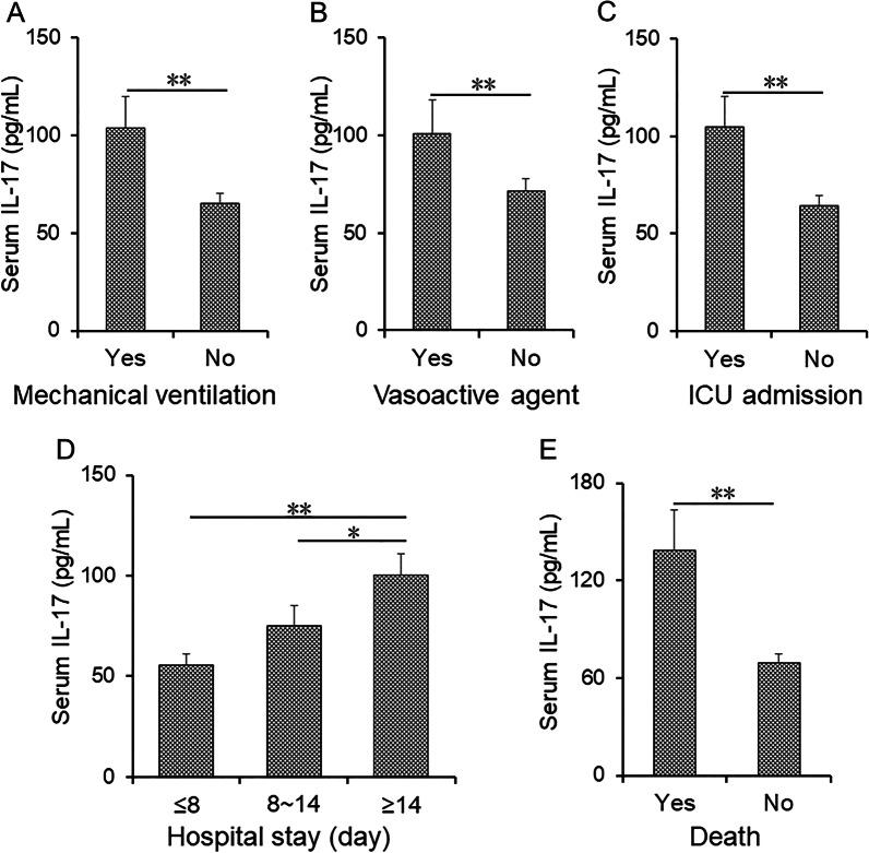 https://cdn.ncbi.nlm.nih.gov/pmc/blobs/72d9/8638345/e5bf2e23151c/12890_2021_1770_Fig2_HTML.jpg